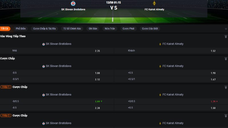 Slovan Bratislava vs Kairat