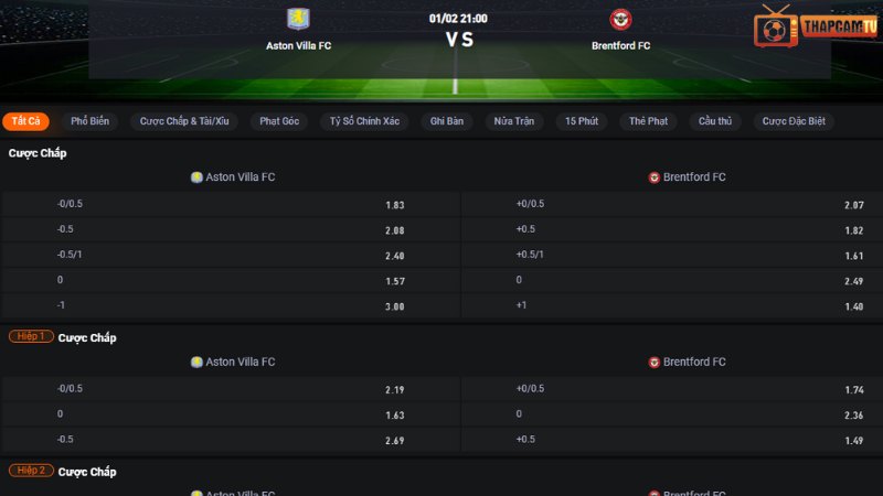 Aston Villa vs Brentford