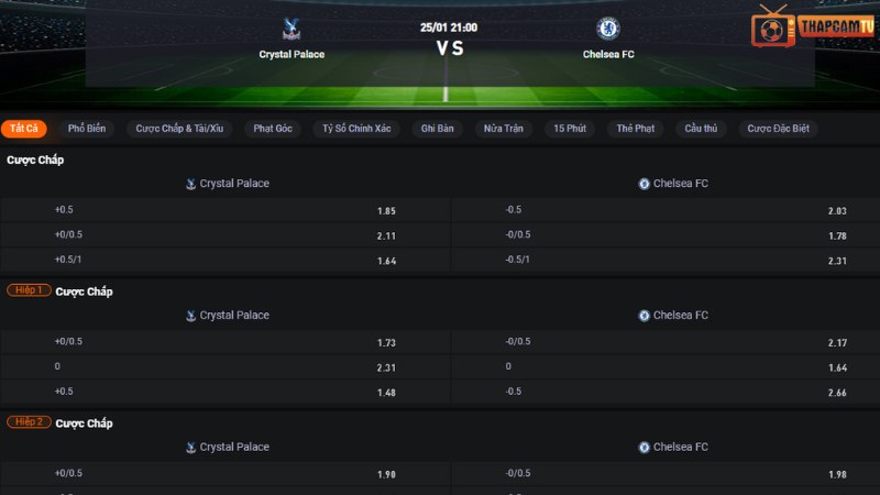 Crystal Palace vs Chelsea