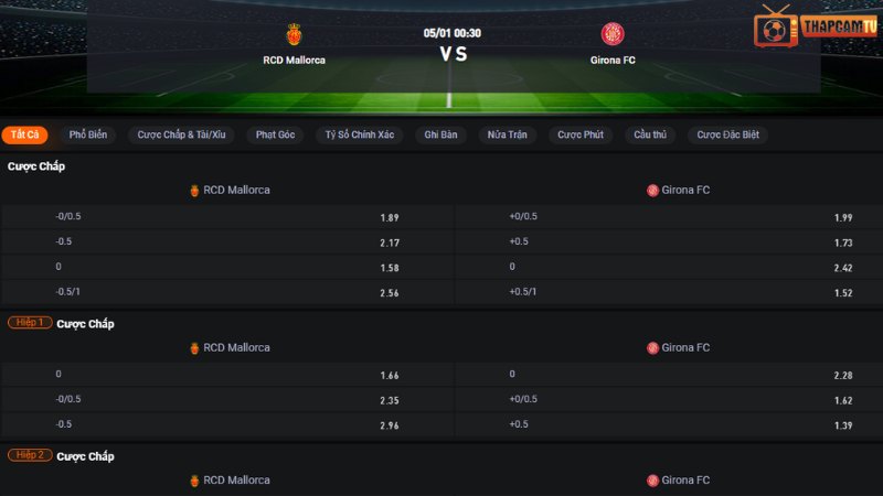 Mallorca vs Girona