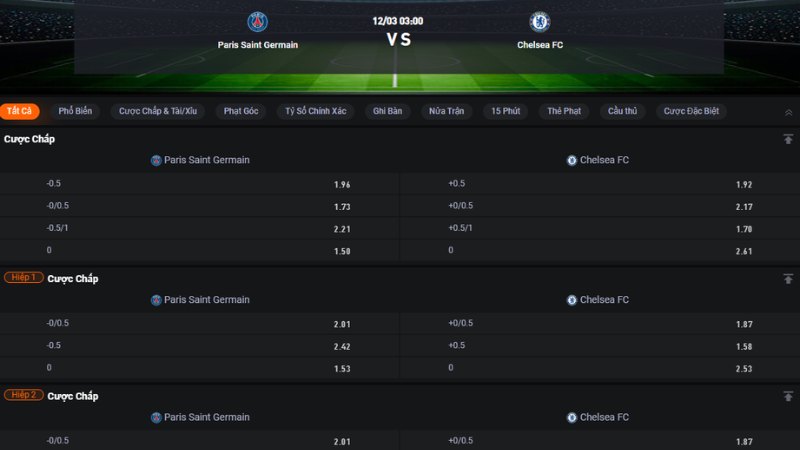 PSG vs Chelsea
