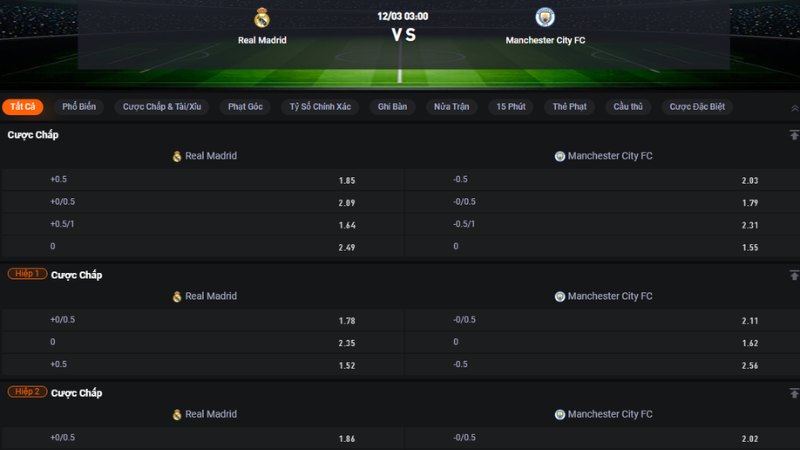  Real Madrid vs Man City