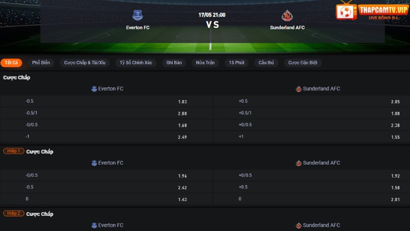 Everton vs Sunderland