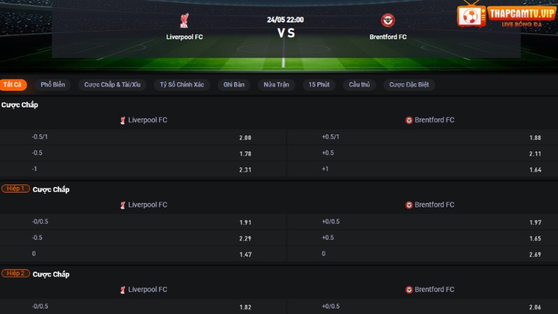 Liverpool vs Brentford