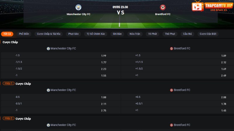 Man City vs Brentford 