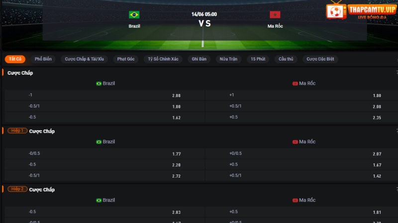 Brazil vs Maroc