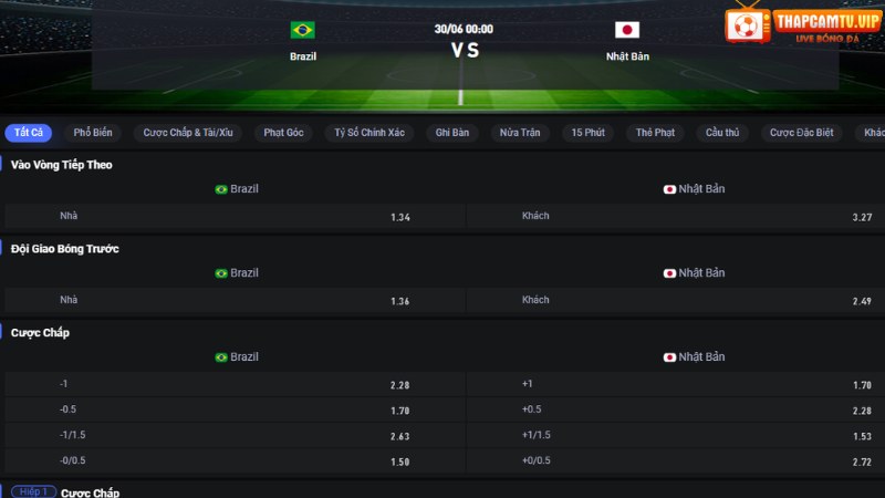 Brazil vs Nhật Bản