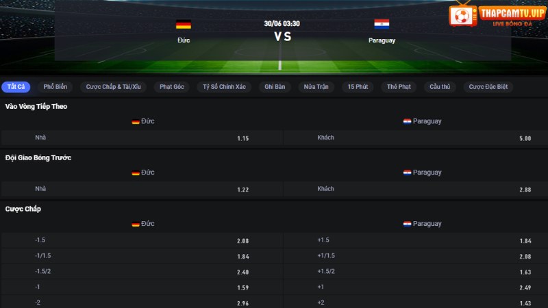 Đức vs Paraguay