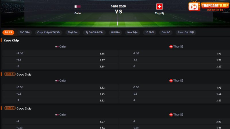 Qatar vs Thụy Sĩ